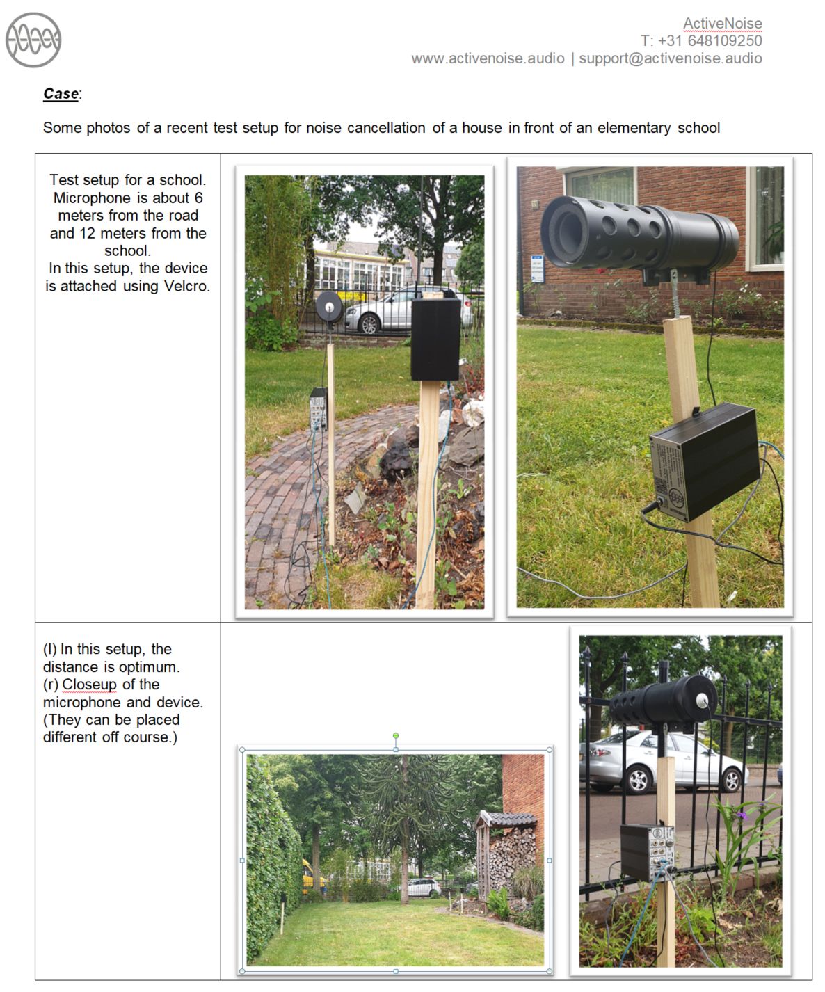 Activenoise Example setup